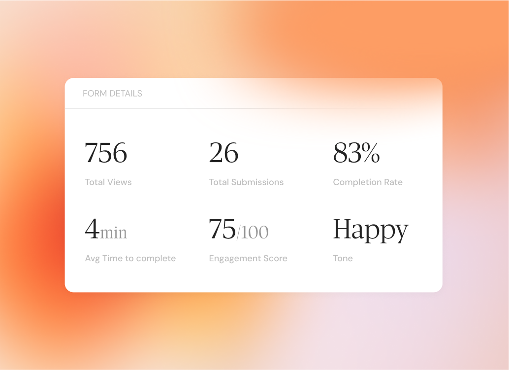 Live analytics: views, drop-off rate, time spent